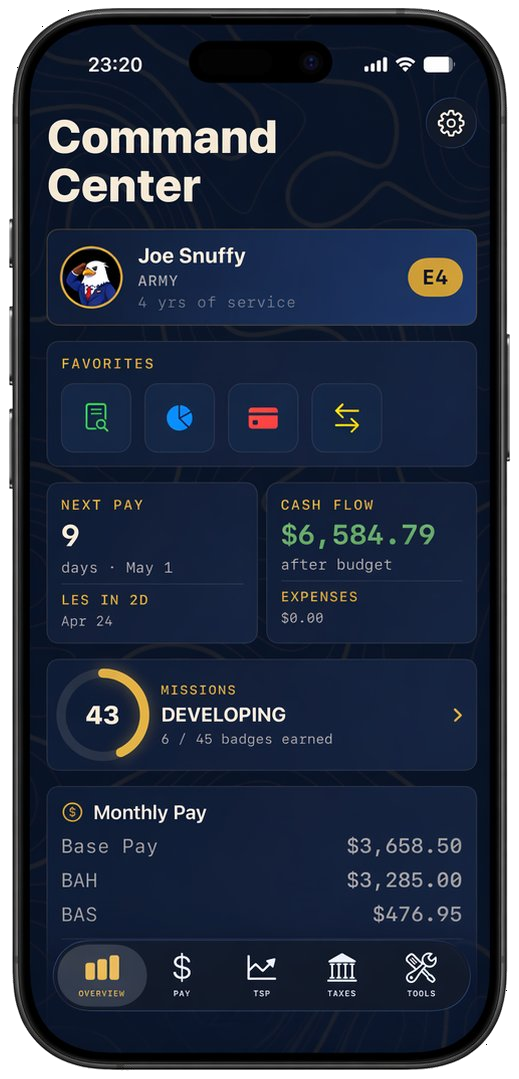 TactiFunds app Command Center dashboard on iPhone